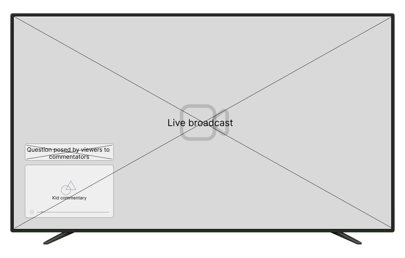 Basic player position display